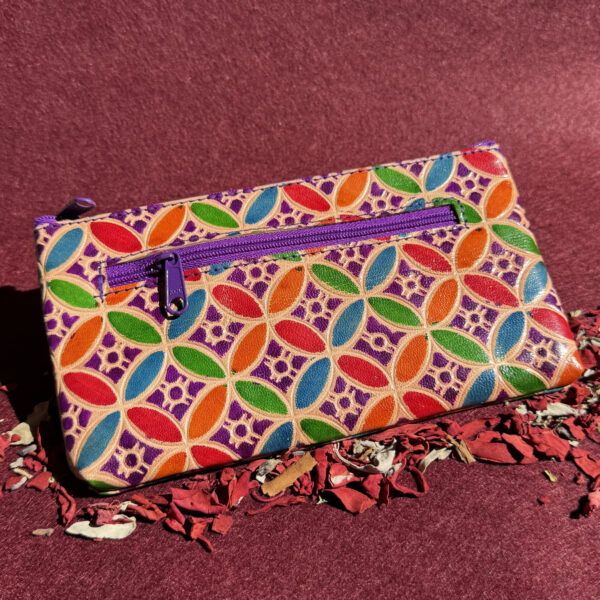 aksesuarai-is-indijos-pinigines-odine-pinigine-2025-06-17